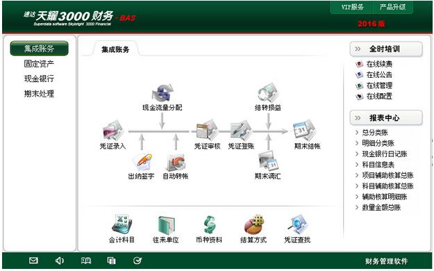 大連速達軟件助力小公司發展